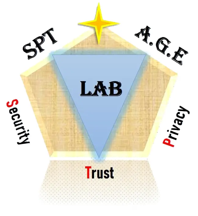 sptagelab
